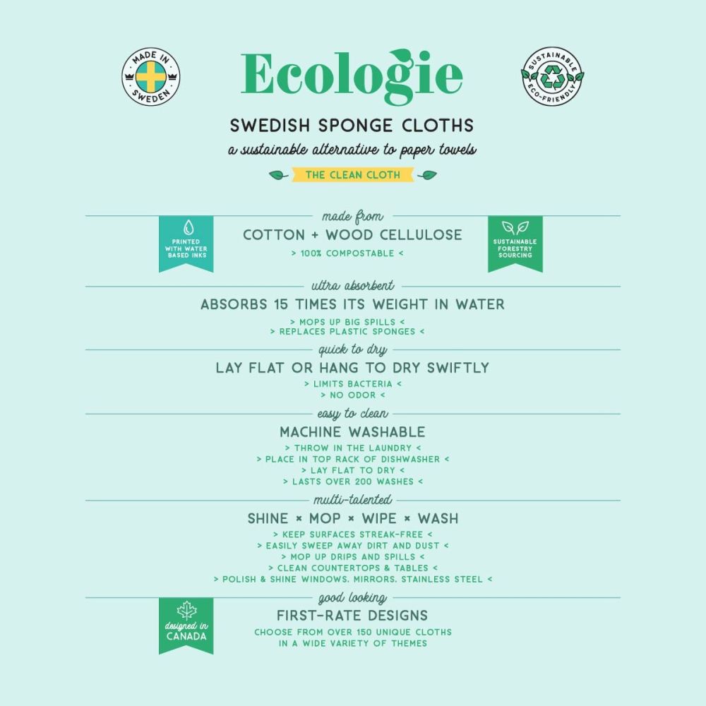 Ecologie by Danica Swedish Dish Cloth | Festive Feline - Additional view